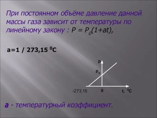 -273,15 p p0 0 t, 0C При постоянном объёме давление данной массы