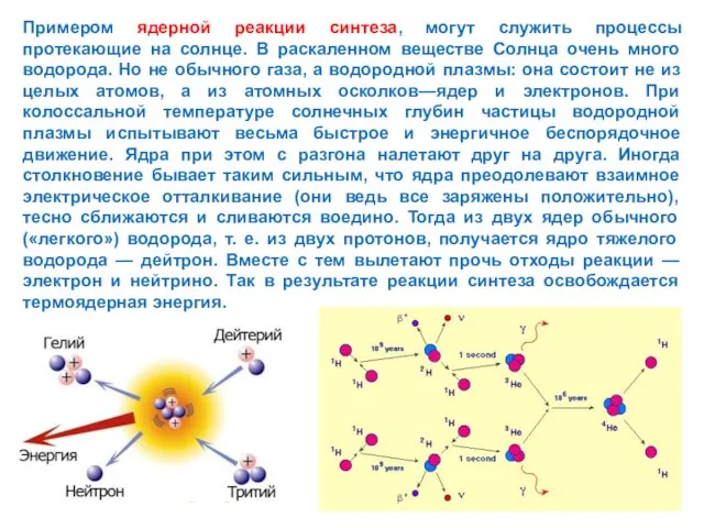 Примером ядерной реакции синтеза, могут служить процессы протекающие на солнце. В раскаленном