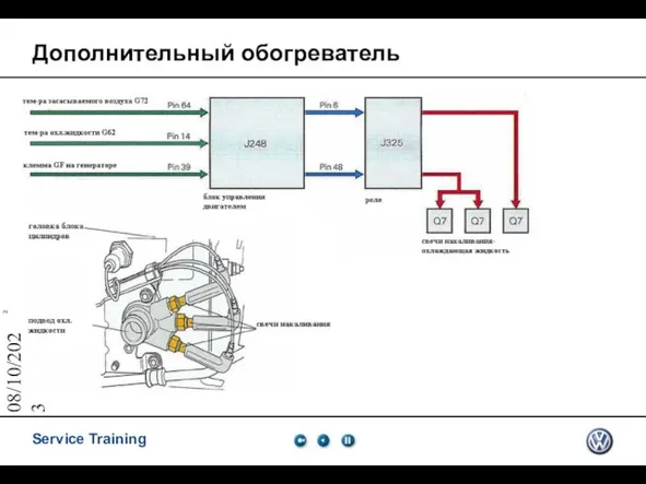 08/10/2023 Дополнительный обогреватель