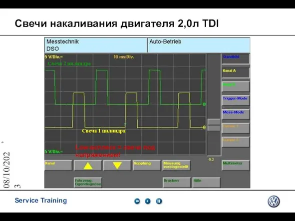 08/10/2023 Свечи накаливания двигателя 2,0л TDI Свеча 1 цилиндра Свеча 2 цилиндра