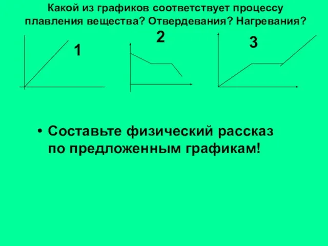 Какой из графиков соответствует процессу плавления вещества? Отвердевания? Нагревания? Составьте физический рассказ