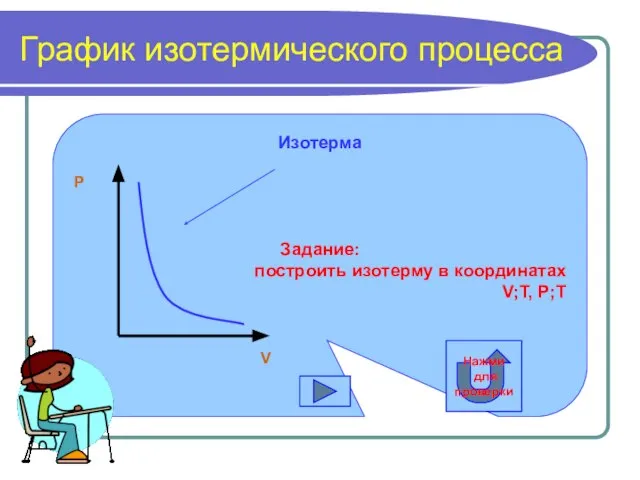 График изотермического процесса Изотерма Задание: построить изотерму в координатах V;T, P;T V P Нажми для проверки