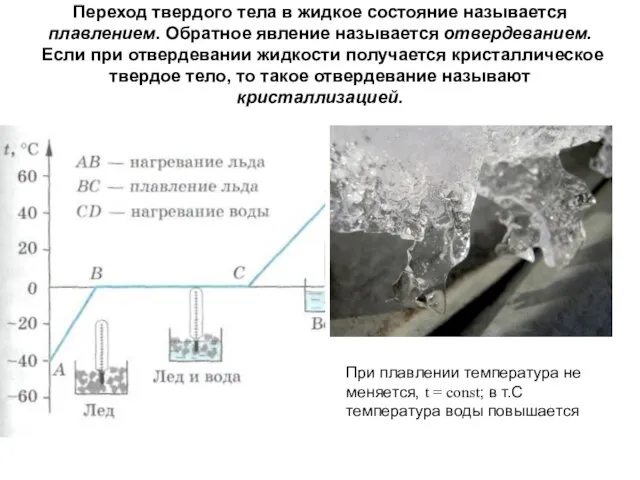 Переход твердого тела в жидкое состояние называется плавлением. Обратное явление называется отвердеванием.