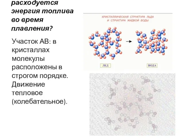 На что расходуется энергия топлива во время плавления? Участок АВ: в кристаллах