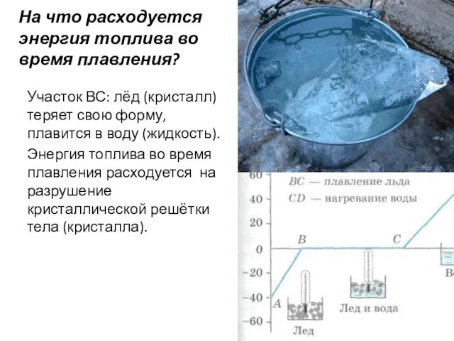 На что расходуется энергия топлива во время плавления? Участок ВС: лёд (кристалл)