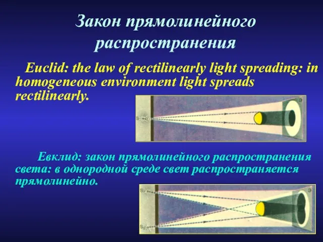 Закон прямолинейного распространения Euclid: the law of rectilinearly light spreading: in homogeneous