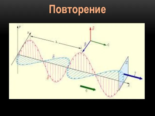 Повторение