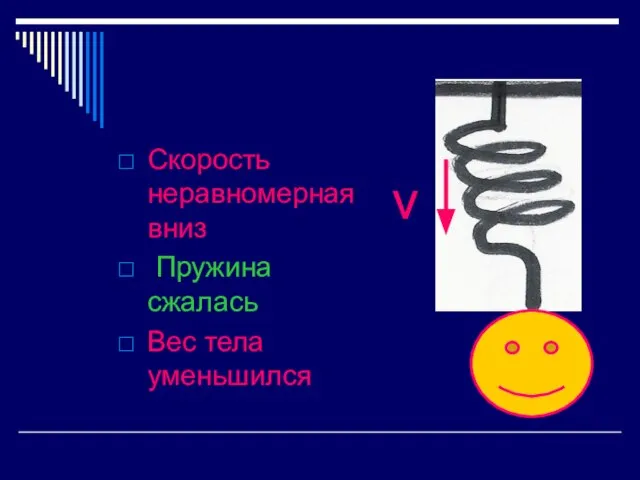 Скорость неравномерная вниз Пружина сжалась Вес тела уменьшился v