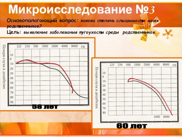 Микроисследование №3 58 лет 60 лет Основополагающий вопрос: какова степень слышимости моих