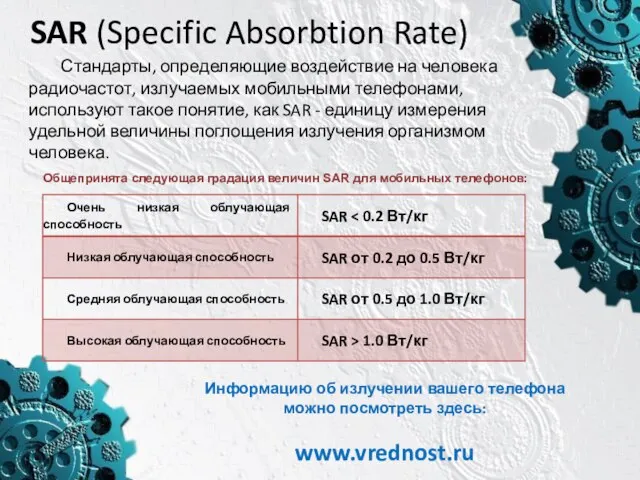 SAR (Specific Absorbtion Rate) Стандарты, определяющие воздействие на человека радиочастот, излучаемых мобильными