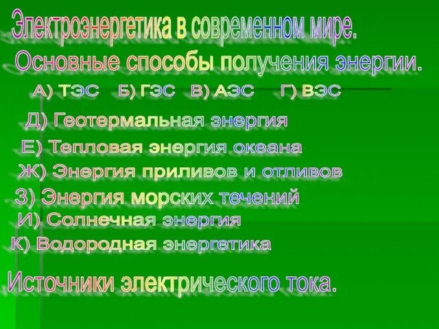 Электроэнергетика в современном мире. Основные способы получения энергии. А) ТЭС Б) ГЭС