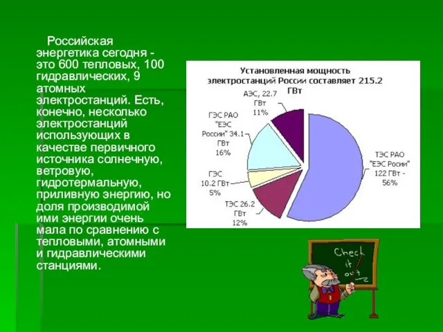 Российская энергетика сегодня - это 600 тепловых, 100 гидравлических, 9 атомных электростанций.