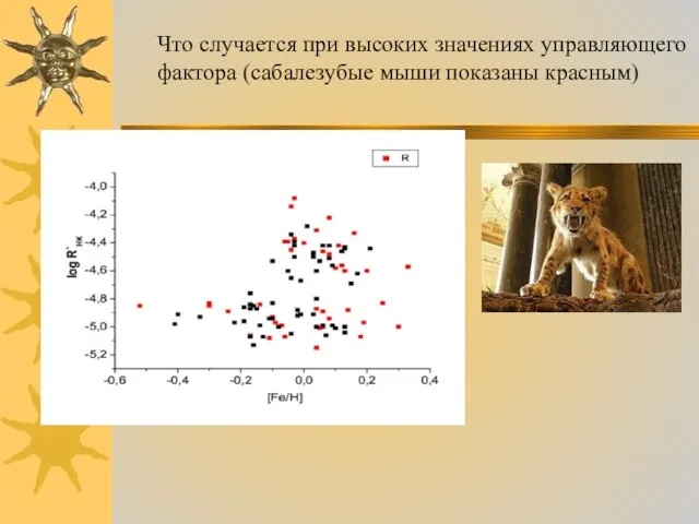 Что случается при высоких значениях управляющего фактора (сабалезубые мыши показаны красным) .