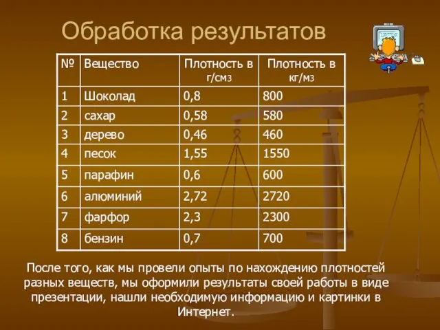 Обработка результатов После того, как мы провели опыты по нахождению плотностей разных