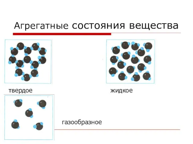 Агрегатные состояния вещества твердое жидкое газообразное