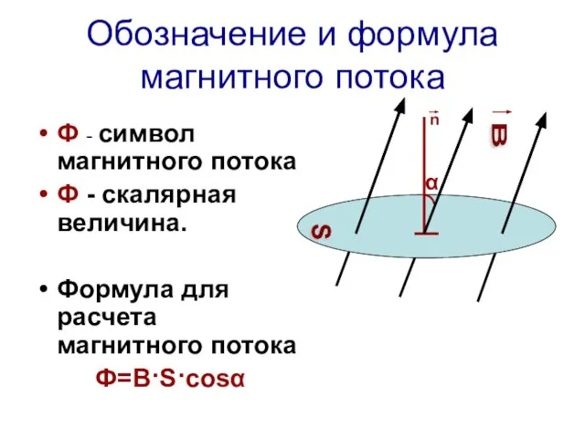 Обозначение и формула магнитного потока Ф - символ магнитного потока Ф -