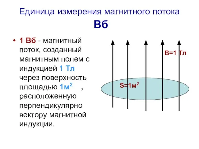 Единица измерения магнитного потока Вб 1 Вб - магнитный поток, созданный магнитным