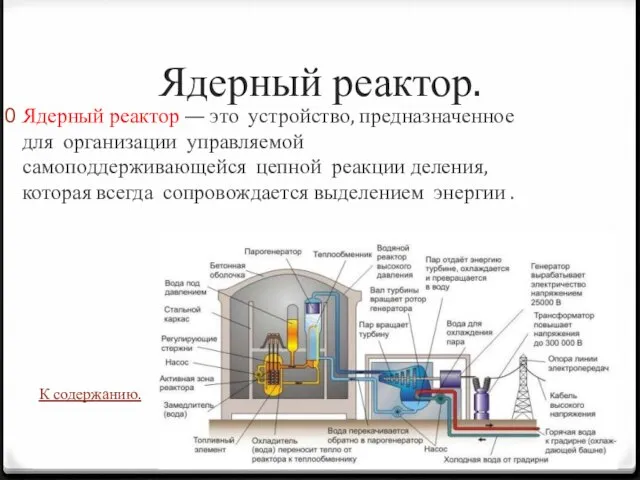 Ядерный реактор. Ядерный реактор — это устройство, предназначенное для организации управляемой самоподдерживающейся