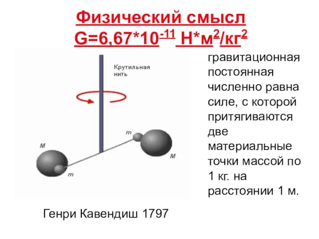 гравитационная постоянная численно равна силе, с которой притягиваются две материальные точки массой