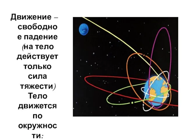 Движение – свободное падение (на тело действует только сила тяжести) Тело движется по окружности: ац=g=V²/R