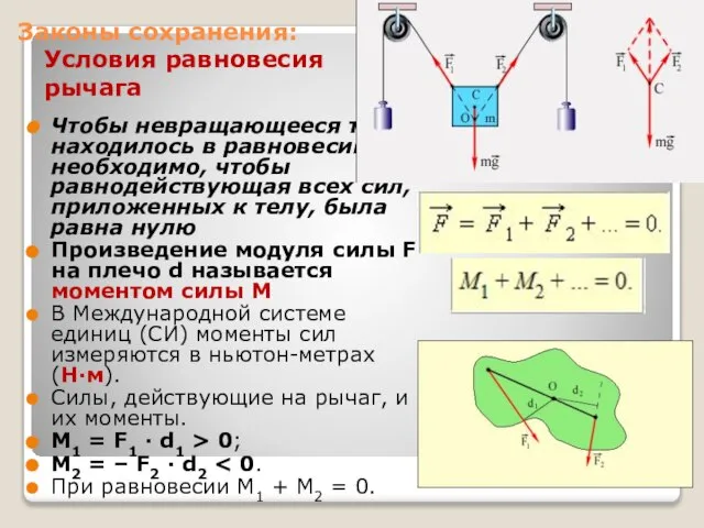 Законы сохранения: Условия равновесия рычага Чтобы невращающееся тело находилось в равновесии, необходимо,