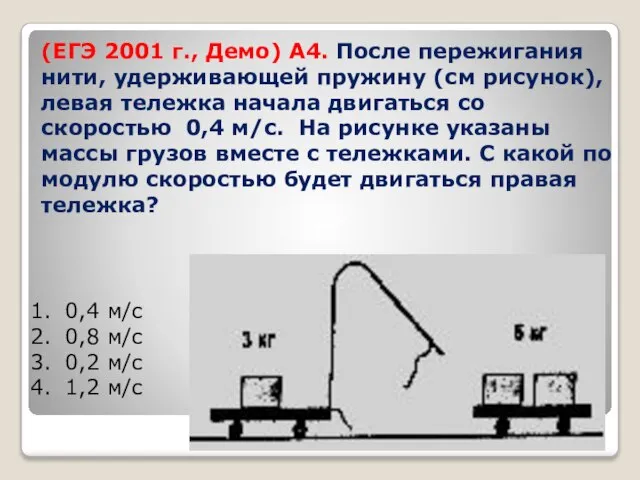 (ЕГЭ 2001 г., Демо) А4. После пережигания нити, удерживающей пружину (см рисунок),