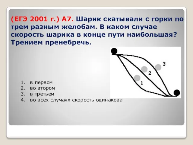 (ЕГЭ 2001 г.) А7. Шарик скатывали с горки по трем разным желобам.