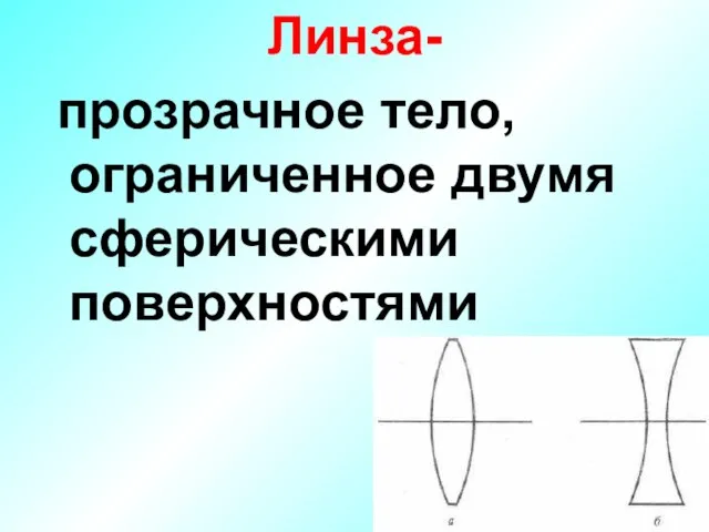 Линза- прозрачное тело, ограниченное двумя сферическими поверхностями