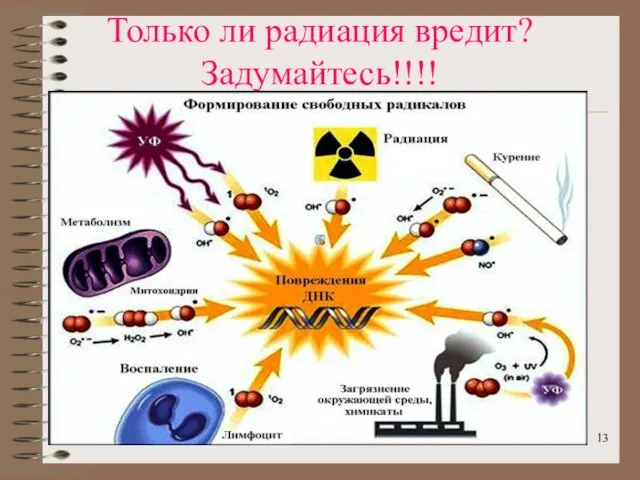 Только ли радиация вредит? Задумайтесь!!!!