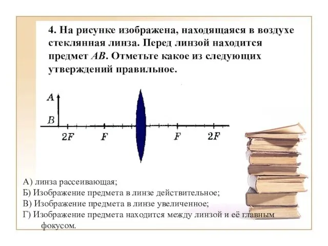 4. На рисунке изображена, находящаяся в воздухе стеклянная линза. Перед линзой находится