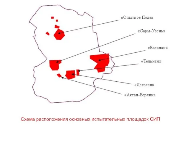 Схема расположения основных испытательных площадок СИП