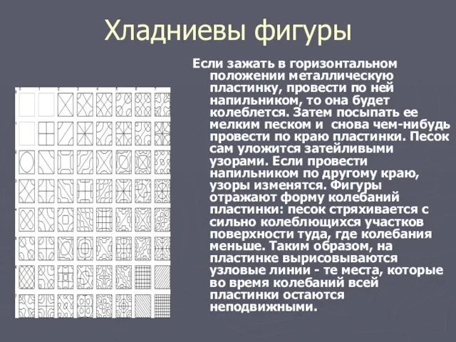 Хладниевы фигуры Если зажать в горизонтальном положении металлическую пластинку, провести по ней