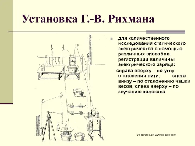 Установка Г.-В. Рихмана Из коллекции www.eduspb.com для количественного исследования статического электричества с