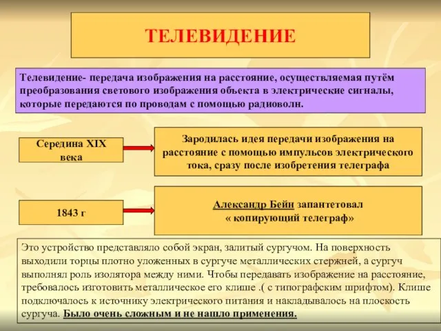 ТЕЛЕВИДЕНИЕ Телевидение- передача изображения на расстояние, осуществляемая путём преобразования светового изображения объекта