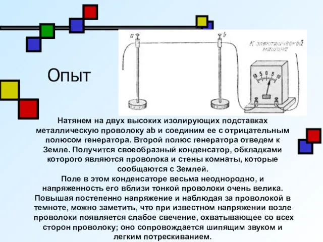 Опыт Натянем на двух высоких изолирующих подставках металлическую проволоку ab и соединим