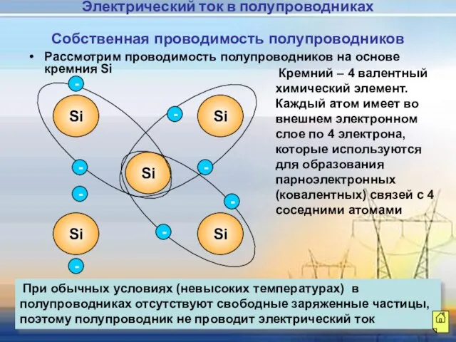 Кремний – 4 валентный химический элемент. Каждый атом имеет во внешнем электронном