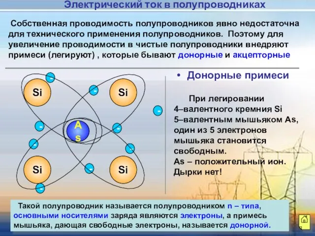 Собственная проводимость полупроводников явно недостаточна для технического применения полупроводников. Поэтому для увеличение