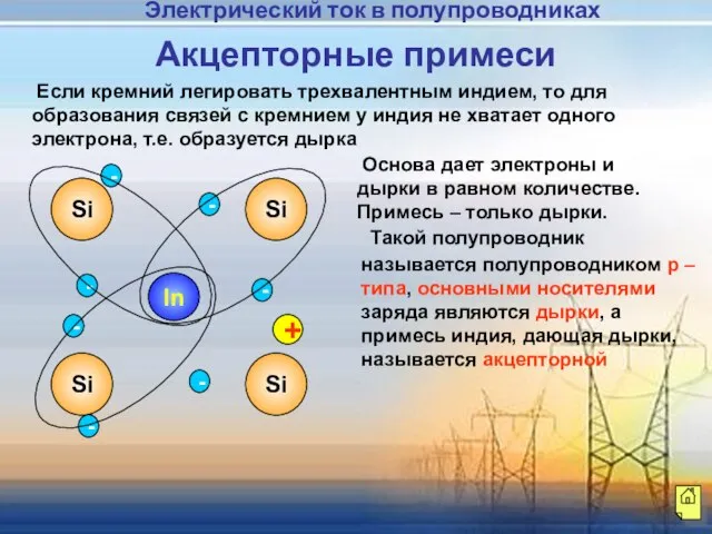 Если кремний легировать трехвалентным индием, то для образования связей с кремнием у