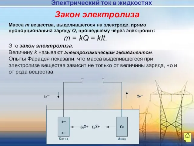 Масса m вещества, выделившегося на электроде, прямо пропорциональна заряду Q, прошедшему через