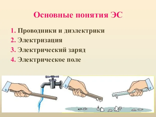 Основные понятия ЭС 1. Проводники и диэлектрики 2. Электризация 3. Электрический заряд 4. Электрическое поле