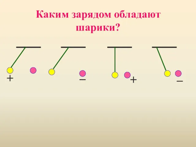 Каким зарядом обладают шарики?