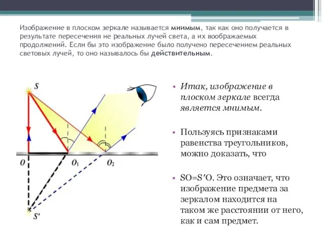 Изображение в плоском зеркале называется мнимым, так как оно получается в результате