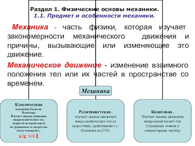 Раздел 1. Физические основы механики. 1.1. Предмет и особенности механики.