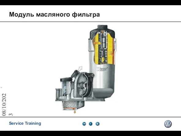 08/10/2023 Модуль масляного фильтра