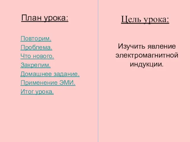 План урока: Повторим. Проблема. Что нового. Закрепим. Домашнее задание. Применение ЭМИ. Итог