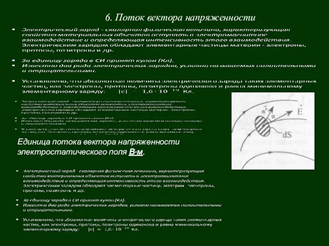 6. Поток вектора напряженности Единица потока вектора напряженности электростатического поля В∙м.