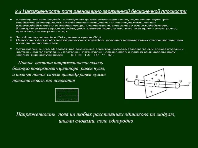 8.3 Напряженность поля равномерно заряженной бесконечной плоскости Поток вектора напряженности сквозь боковую