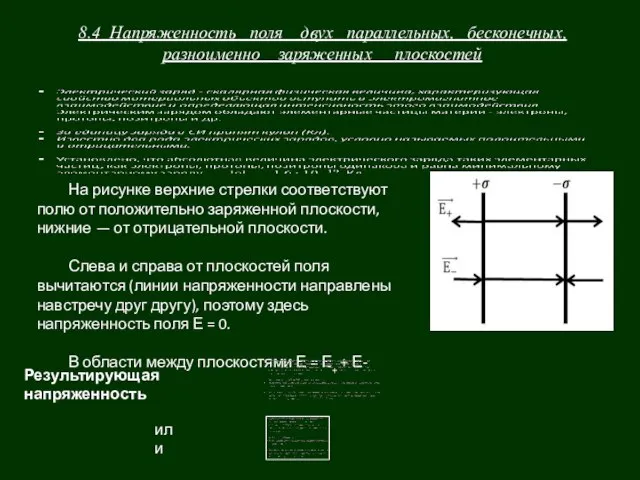 8.4 Напряженность поля двух параллельных, бесконечных, разноименно заряженных плоскостей На рисунке верхние