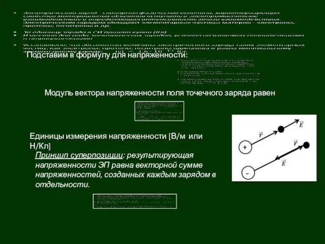 Модуль вектора напряженности поля точечного заряда равен Единицы измерения напряженности [В/м или