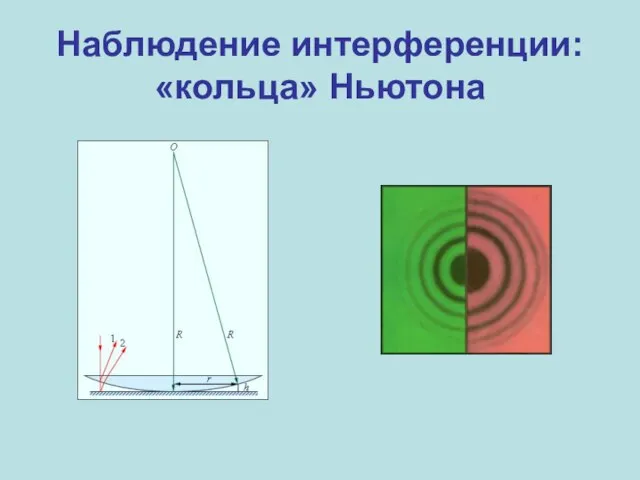 Наблюдение интерференции: «кольца» Ньютона